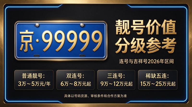 北京京牌租赁服务中心